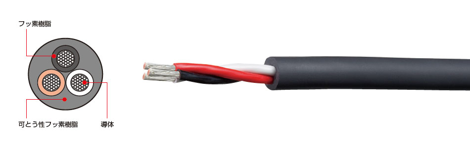 FF タフラ FEP 絶縁/ 可とう性フッ素樹脂キャブタイヤケーブル｜その他