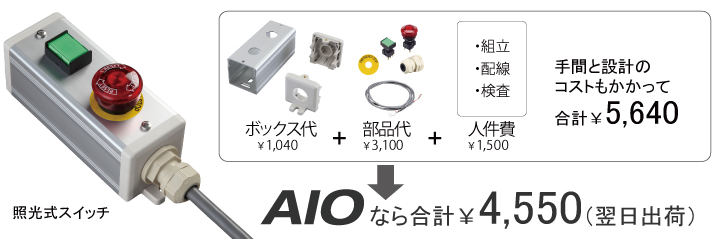 AIO｜製品一覧｜SUS FA Factory Automation