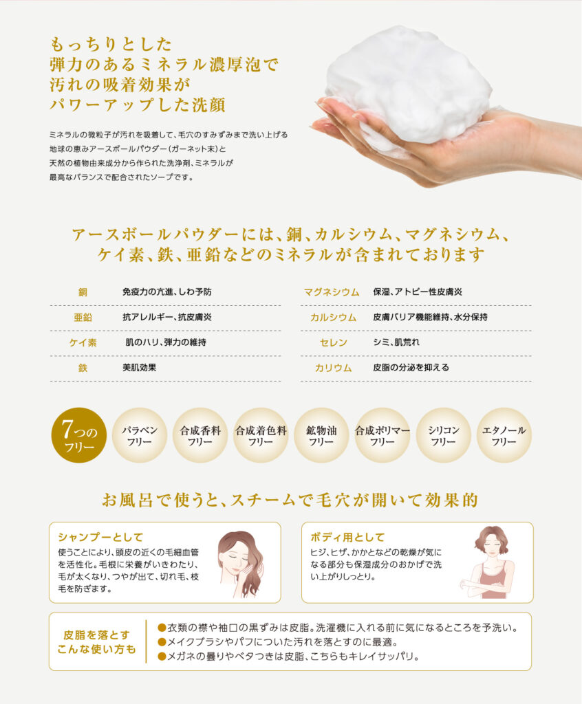 ミネラルWソープ