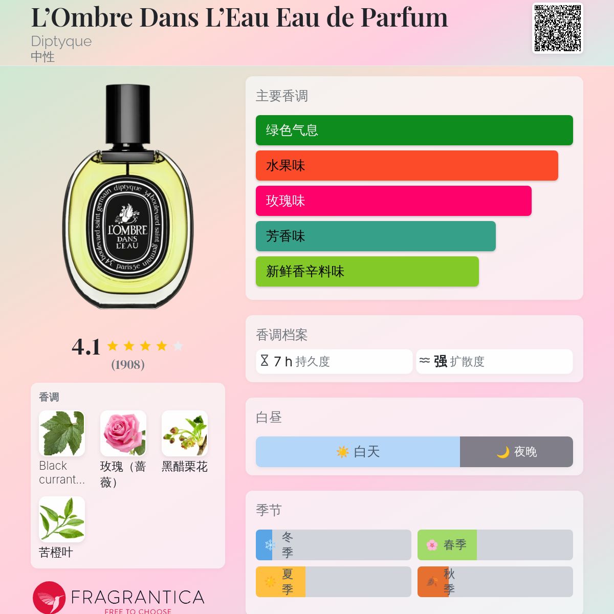 L'Ombre Dans L'Eau Eau de Parfum Diptyque 香水- 一款2012年中性香水