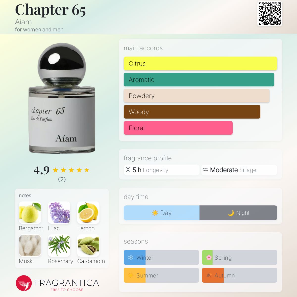 Chapter 65 Aíam perfume - a fragrance for women and men