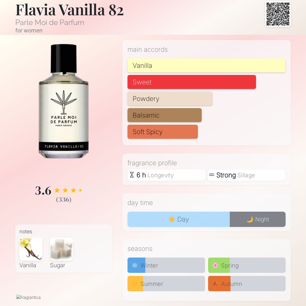 Flavia Vanilla 82 Parle Moi de Parfum perfume - a fragrance for