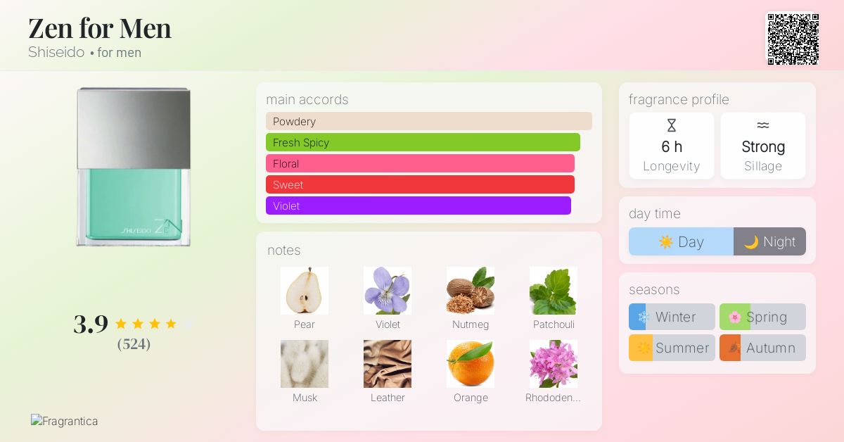 Zen for Men Shiseido cologne - a fragrance for men 2009