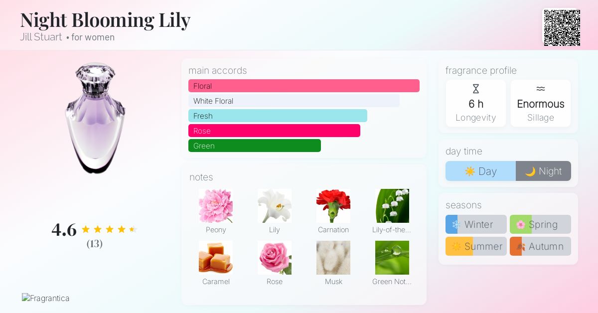 Night Blooming Lily Jill Stuart perfume - a fragrance for women 2005