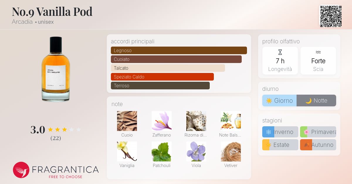 No.9 Vanilla Pod Arcadia - una fragranza unisex 2017