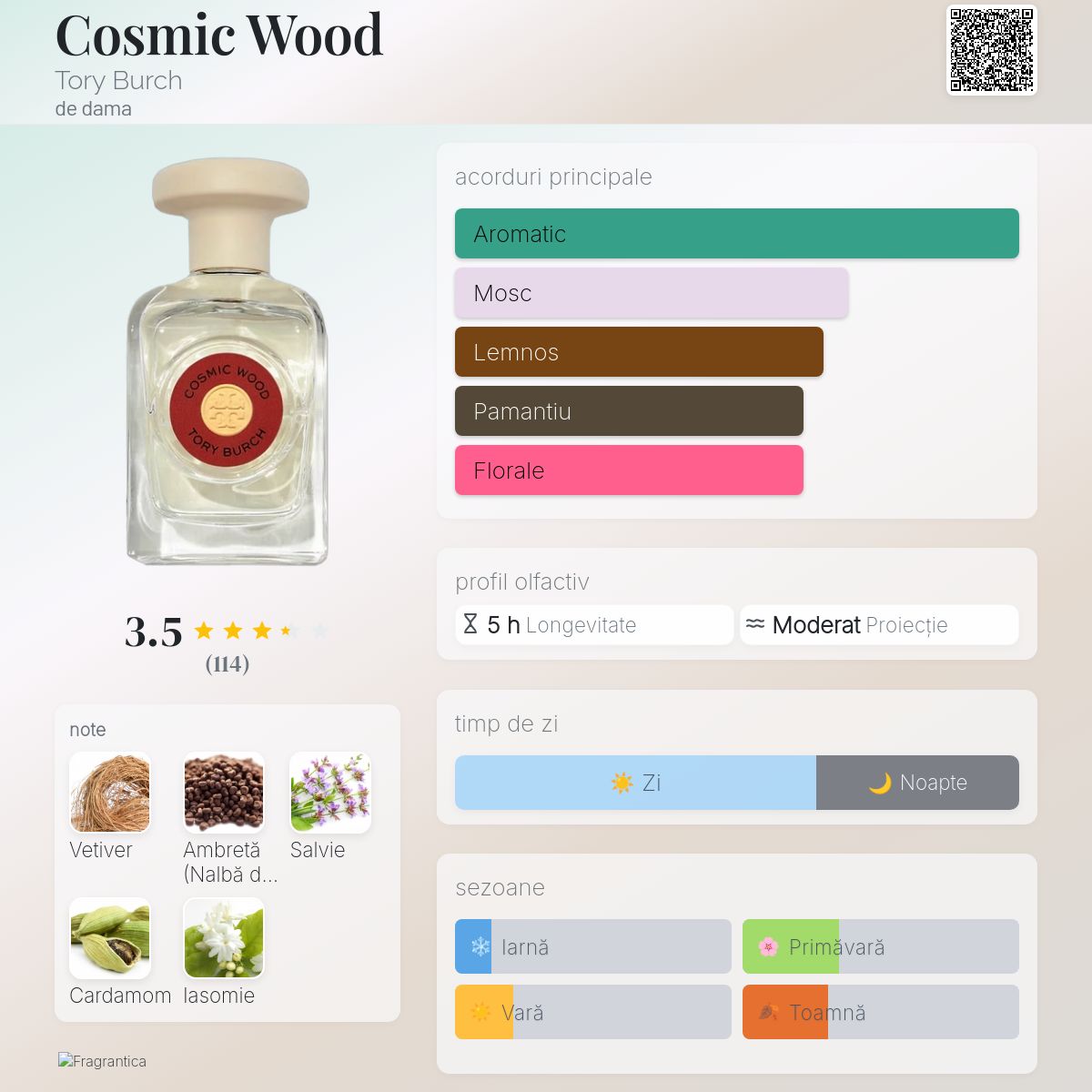 Cosmic Wood Tory Burch parfum - un parfum de dama 2022