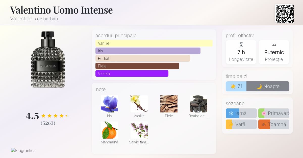 Valentino Uomo Intense Valentino colonie - un parfum de barbati 2016