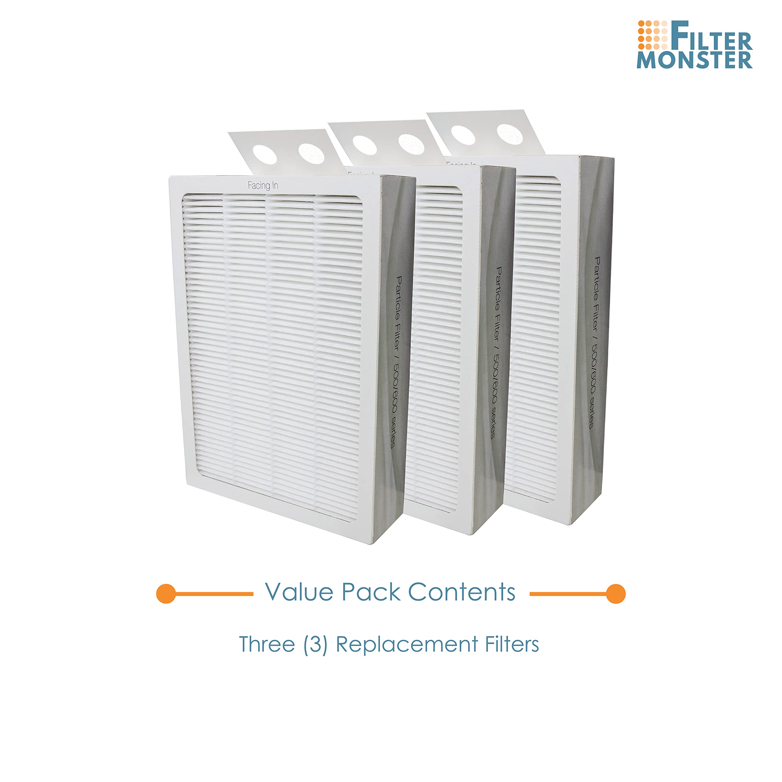 Filter-Monster Replacement for Blueair 500/600 Series Filter