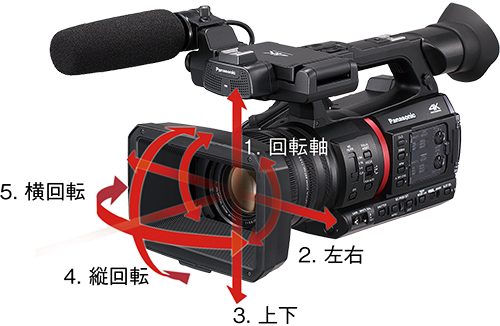 生産完了】Panasonic AG-CX350 メモリーカード・カメラレコーダー