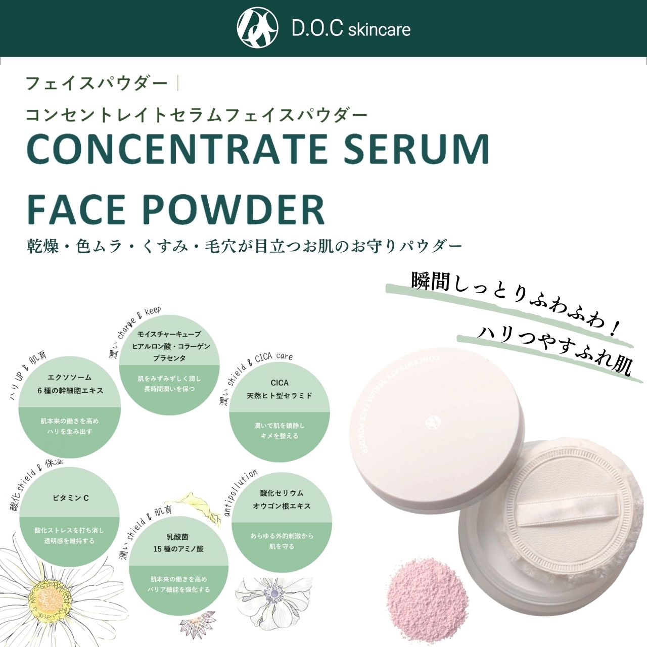 DOC SKINCARE コンセントレイトセラム フェイスパウダー