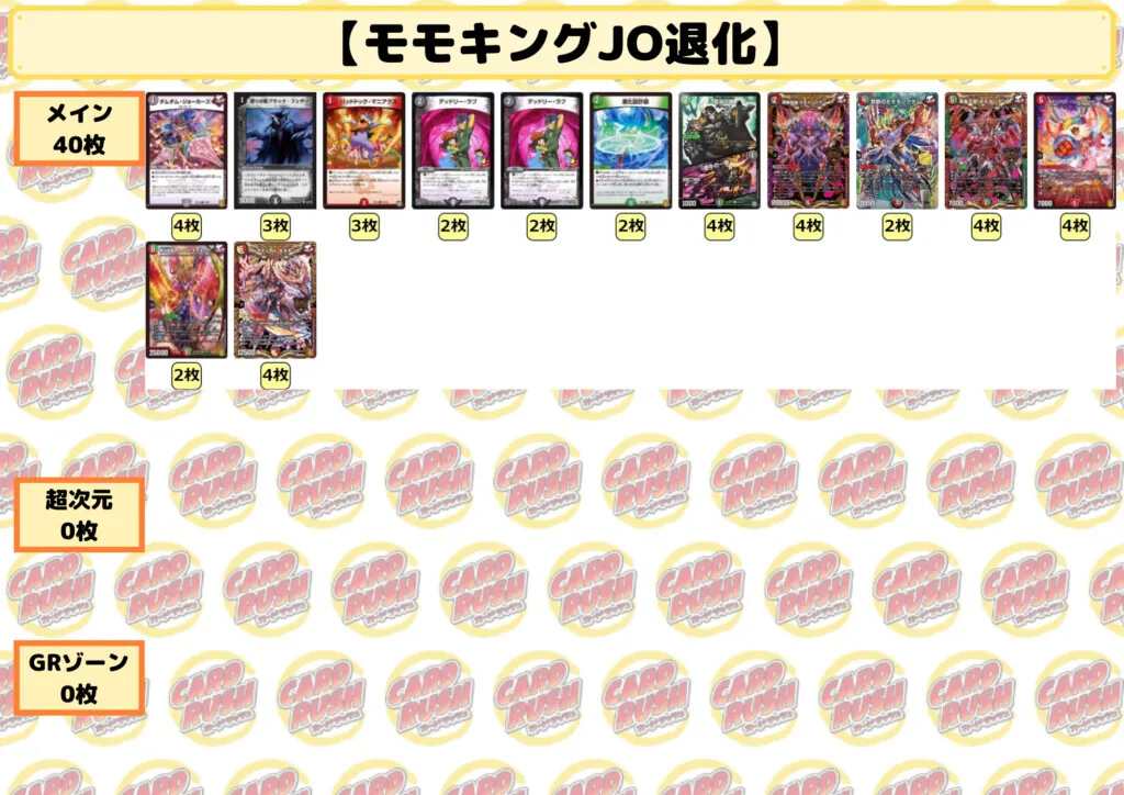 モモキングJO退化