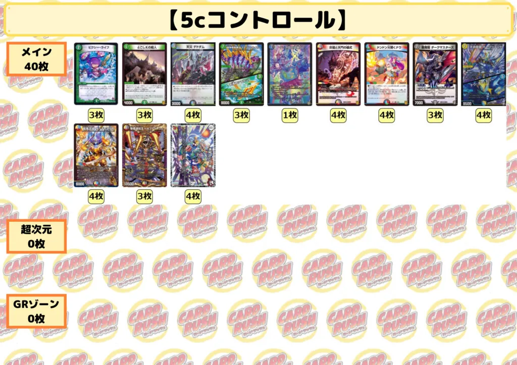 5cコントロール