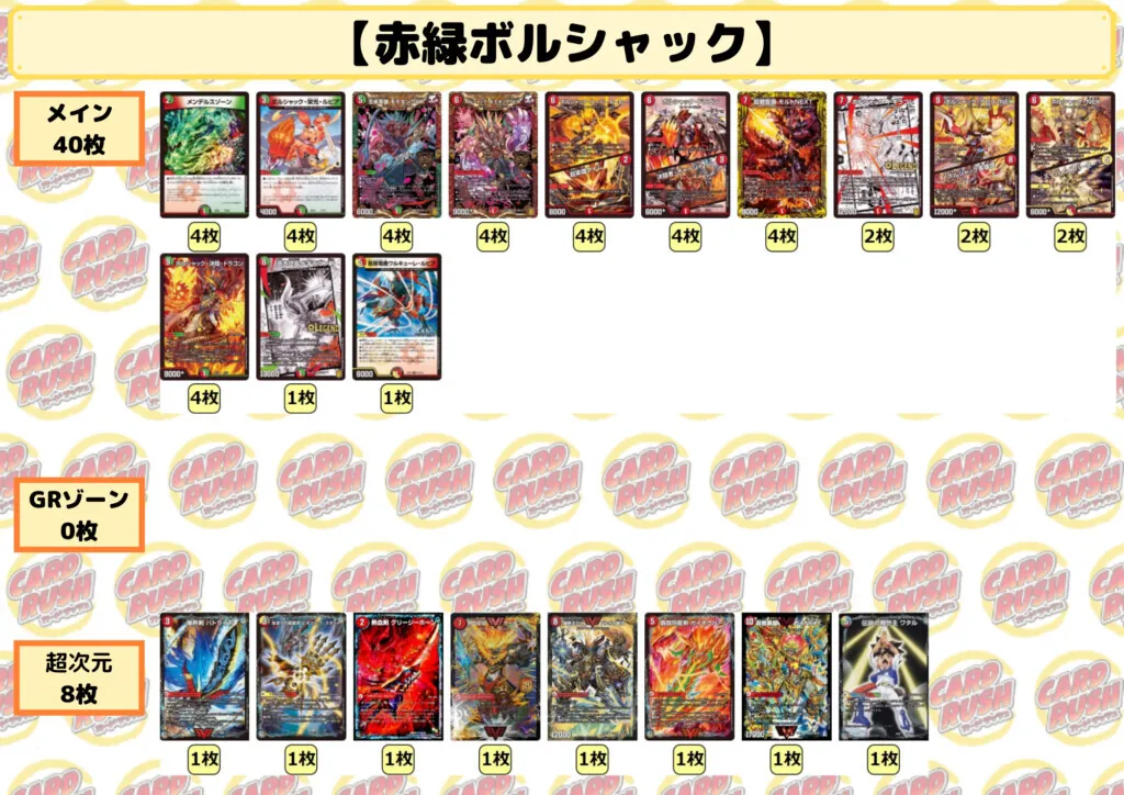 赤緑ボルシャック