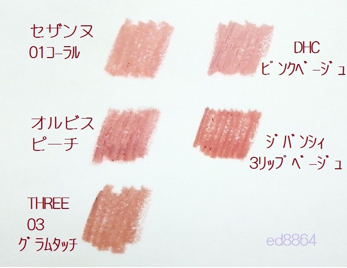 THREE / グラム タッチ リップライナーの公式商品情報｜美容・化粧品