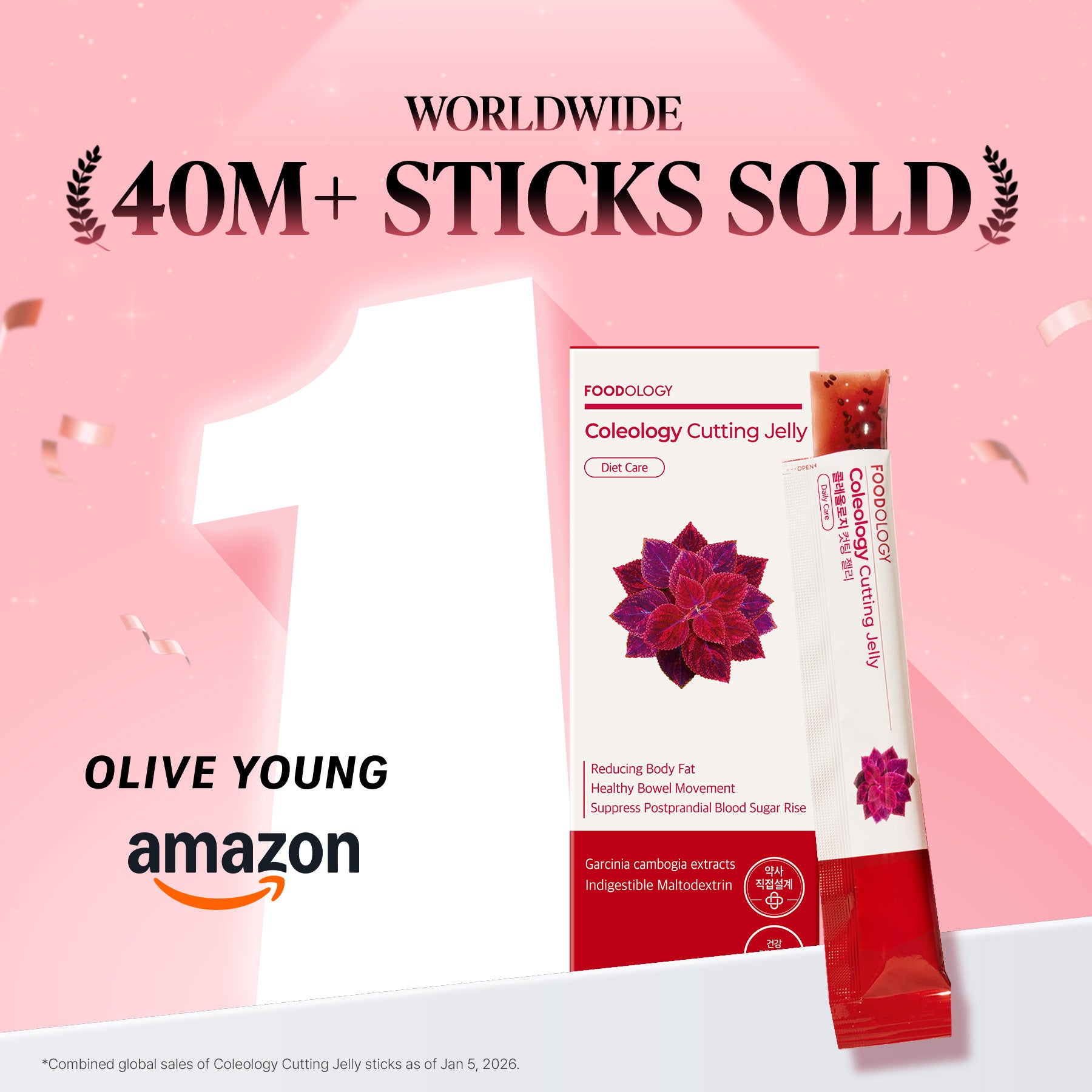 Coleology Cutting Jelly 3 Pack l Metabolism & Carb Management