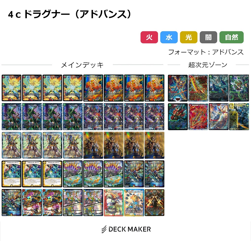 デュエマ・アドバンス】環境デッキTierランキング 2023年12月版 | flat