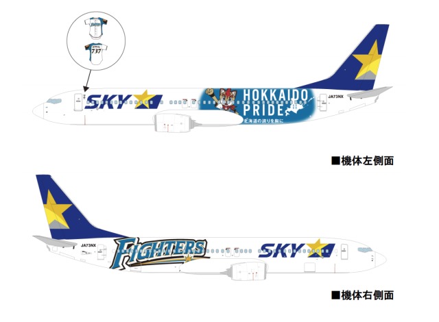 スカイマーク、3月19日から特別塗装機「ファイターズジェット」を運航