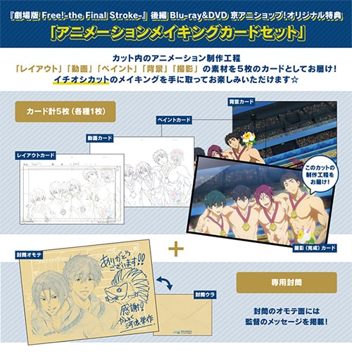 劇場版 Free!-the Final Stroke-」後編 Blu-ray＆DVD、ジャケット