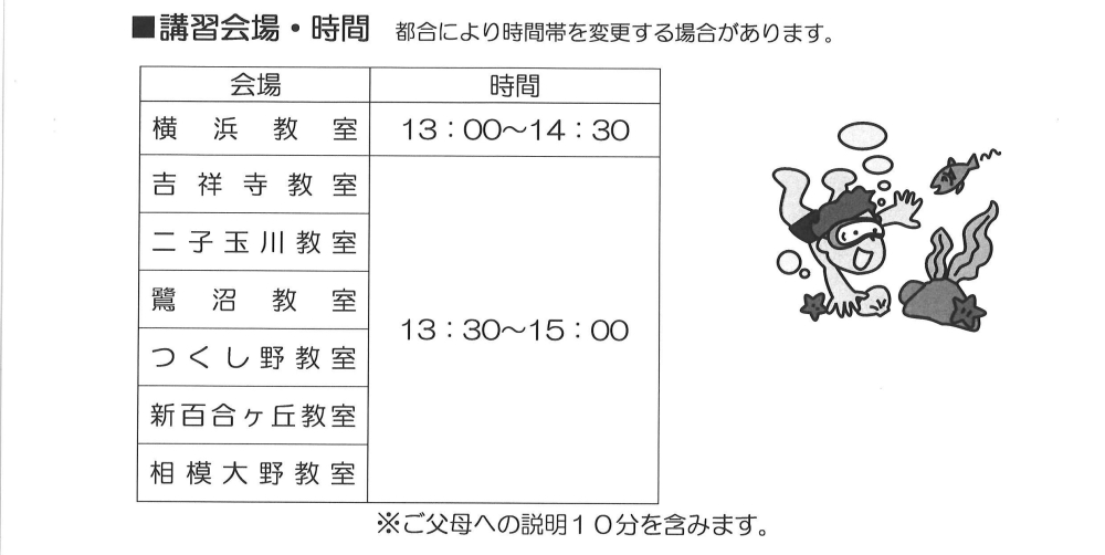 幼稚園・小学校受験 - 夏期講習2025（3年保育・2年保育受験／年少児
