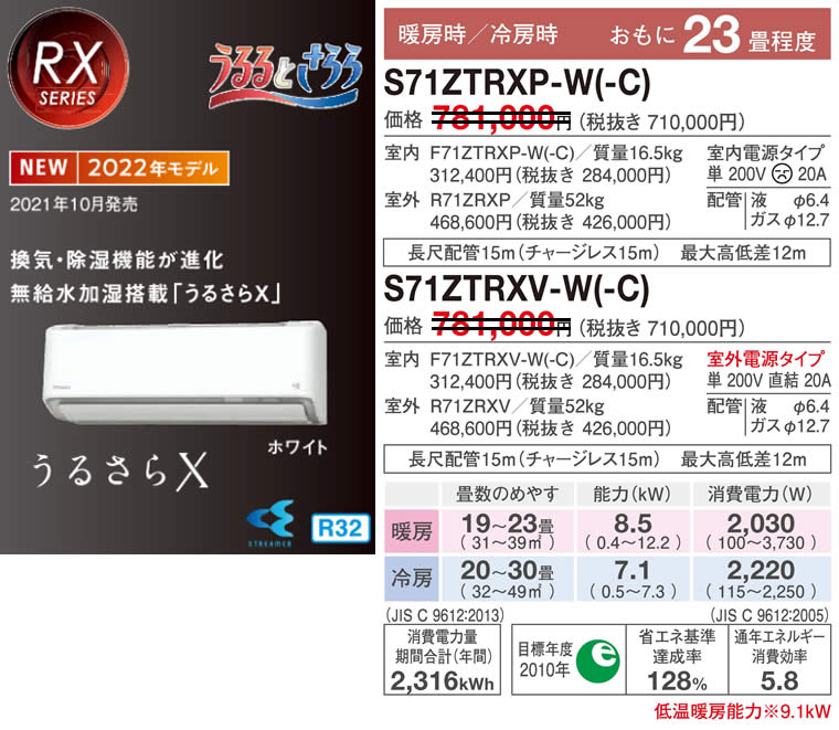 S71ZTRXP-W(-C)、S71ZTRXV-W(-C)ダイキン壁掛型ルームエアコン「うる