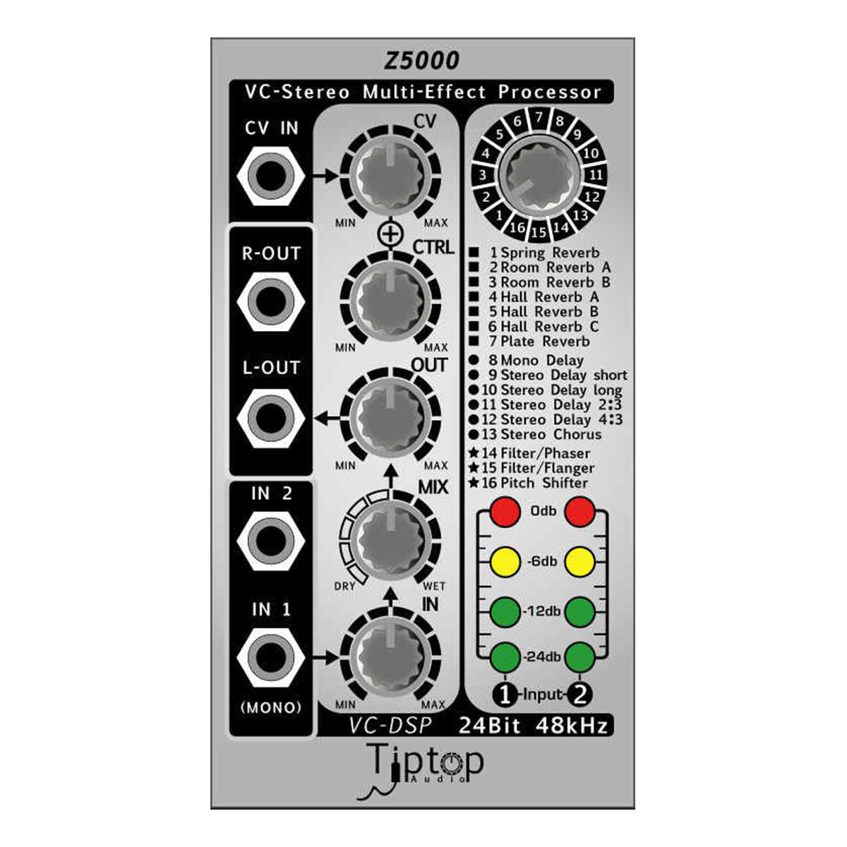 Z5000（2012年モデル） - Tiptop Audio - 有限会社 福産起業 - FUKUSAN