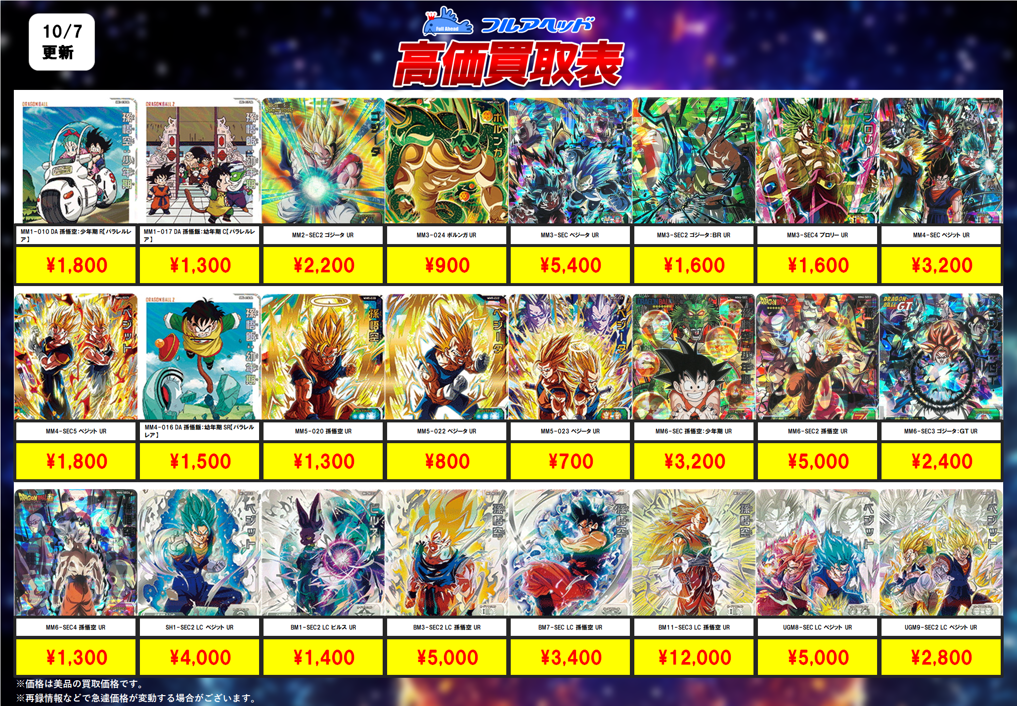 ドラゴンボールヒーローズ】買取表、販売価格の調整を行いました！