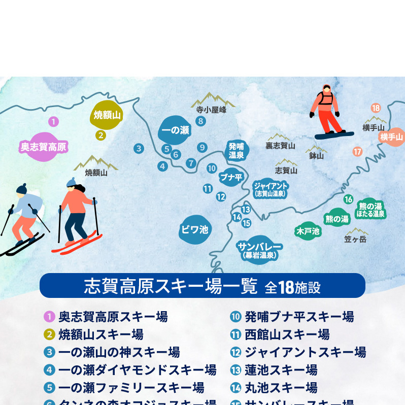 2025-26 志賀高原スキー場共通リフト券 2日券【スキー場 共通 リフト券