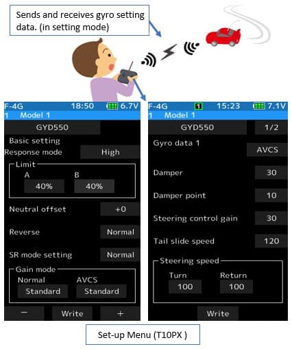 Wireless Gyro Tuning – FutabaUSA