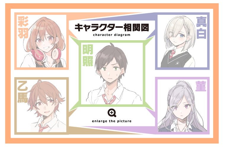 友達の妹が俺にだけウザい」特設サイト｜GA文庫