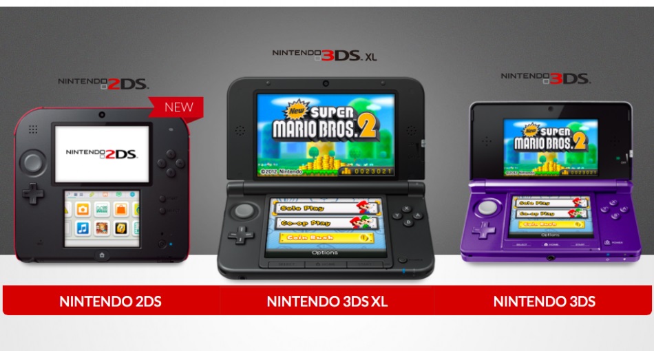 3DS/2DS | Gaming History 101