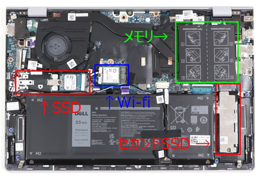 レビュー】 DELL Inspiron 14 5402：お手頃価格で使いやすい14インチ