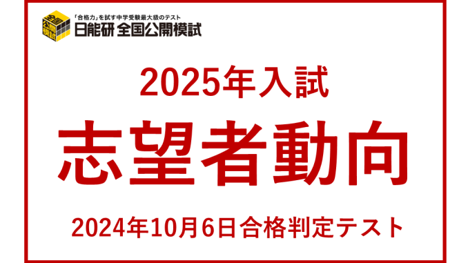 2025年入試／1月】女子 志望者動向 日能研公開模試合判テスト（2024/10