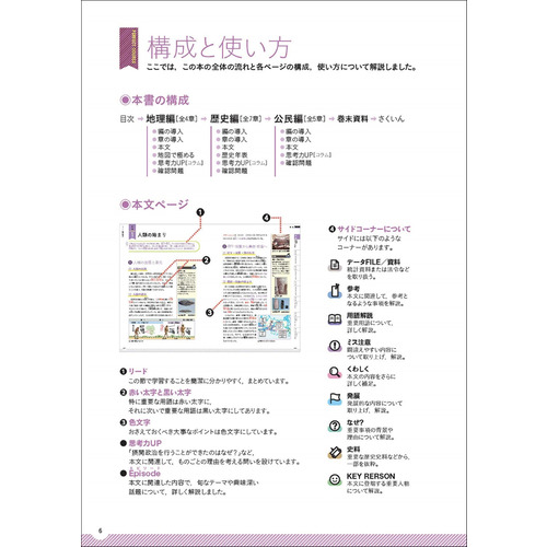 パーフェクトコース参考書|わかるをつくる 中学社会 新装版|学研プラス