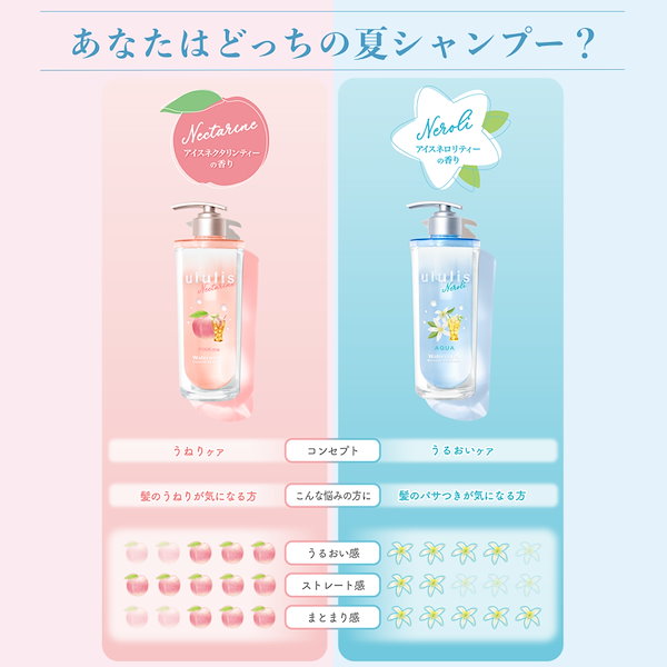 ululis 限定シャンプーセット Amazon | 【ululis × AQUA SAVON