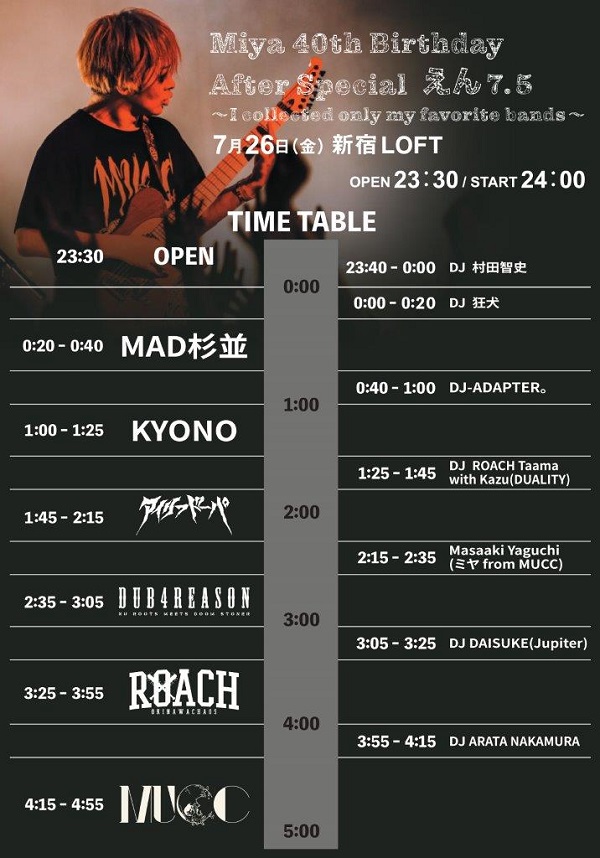 MUCC、8/12豊洲PITにて開催のSATOち（Dr）バースデー・ライヴにAKi出演