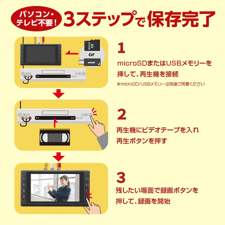 思い出ビデオ変換レコーダー 【通常】｜nihonchokuhan(日本直販)通販サイト