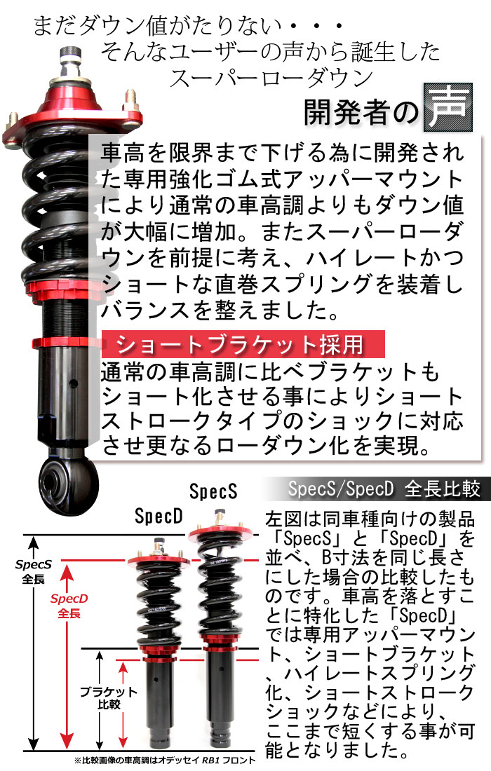 エルグランド E52 車高調整キット（フルタップ式） 「減衰力 カー用品
