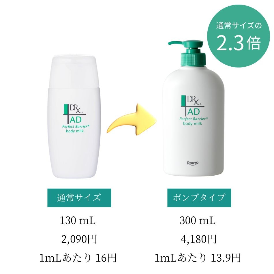 ロート製薬 DRX AD 5本 パーフェクトバリアーボディミルク 通販