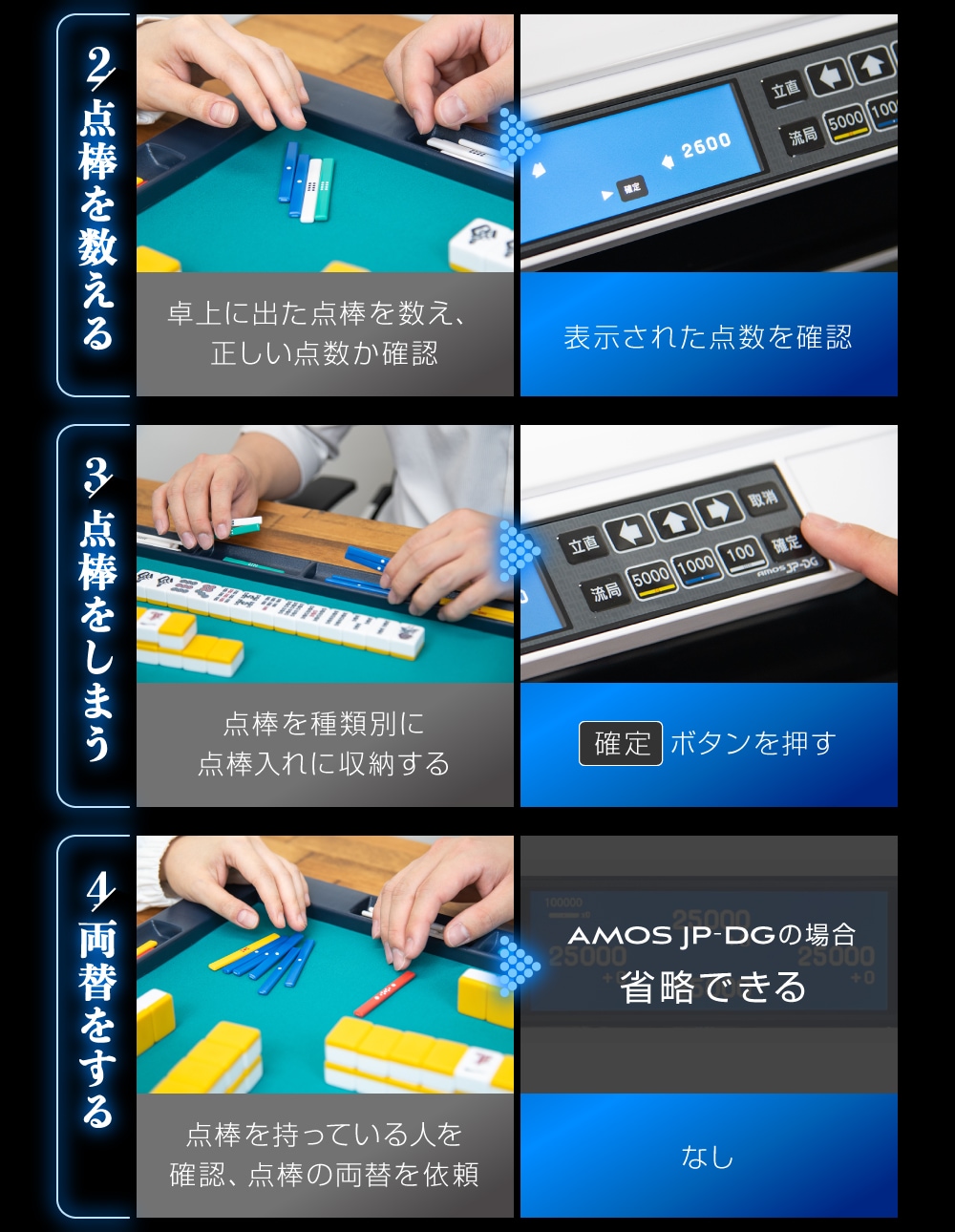 家庭用全自動麻雀卓 AMOS JP-DG 折り畳み脚タイプ | AMOS公式ショップ