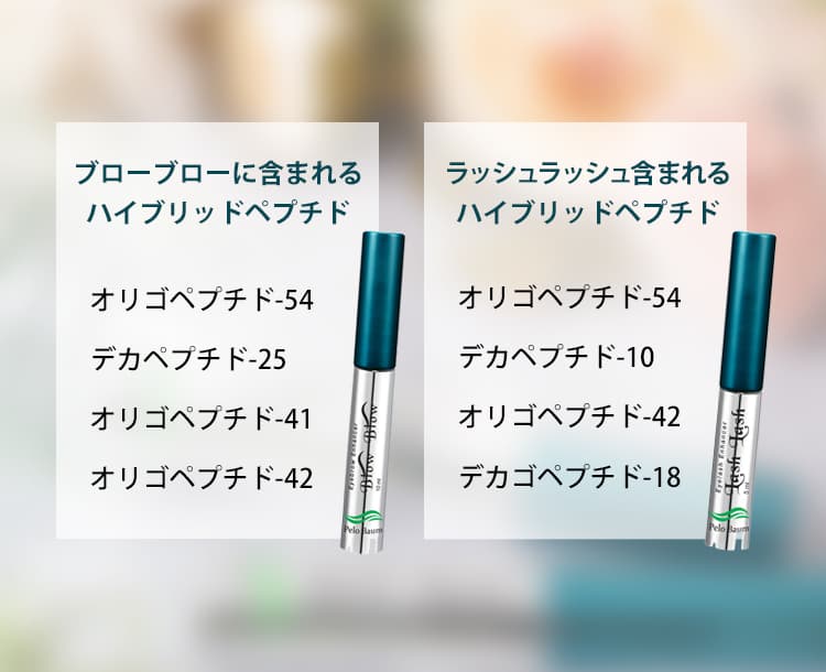 公式】ペロバームシャンプー｜髪の悩みはPeloBaum｜ドクターズコスメ