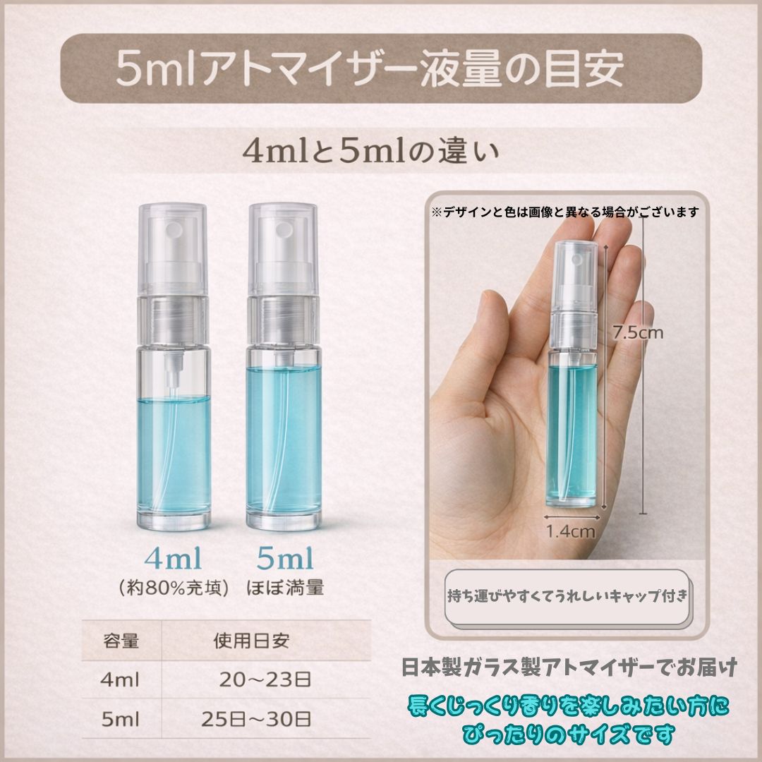 BYREDO バイレード BLANCHE ブランシュ オードパルファム 1ml 国内正規