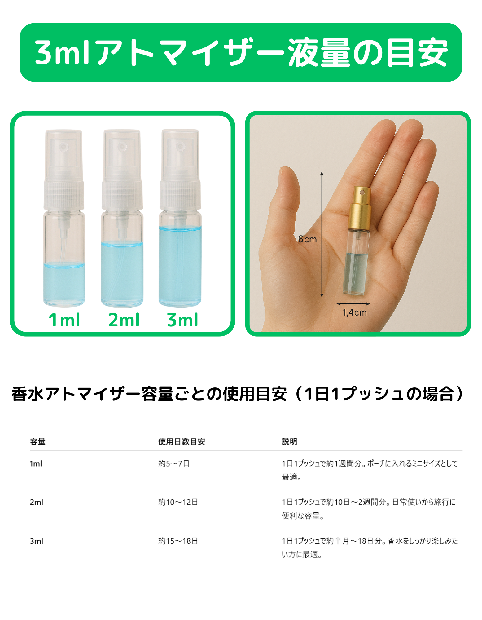 FUEGUIA フエギア Agua Magnoliana アグアマグノリアーナ
