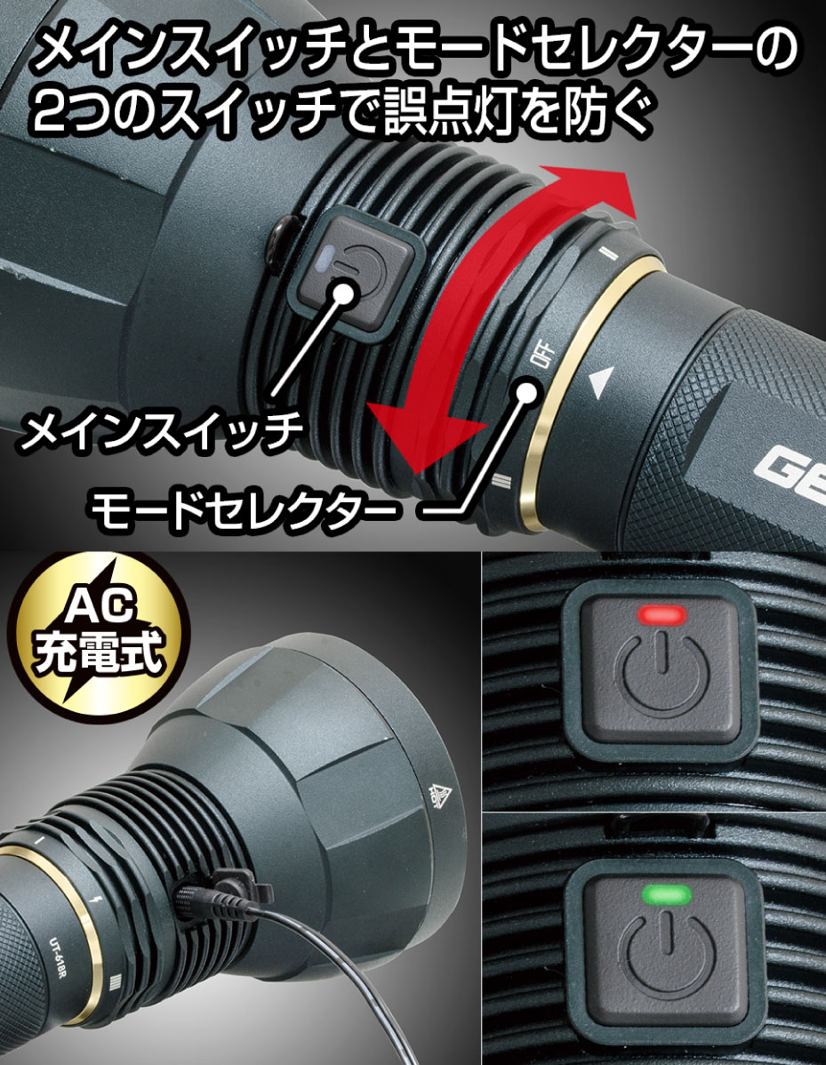 田宮トップフォースEVO.前後LEDライト付＆プロポバッテリー充電器完成