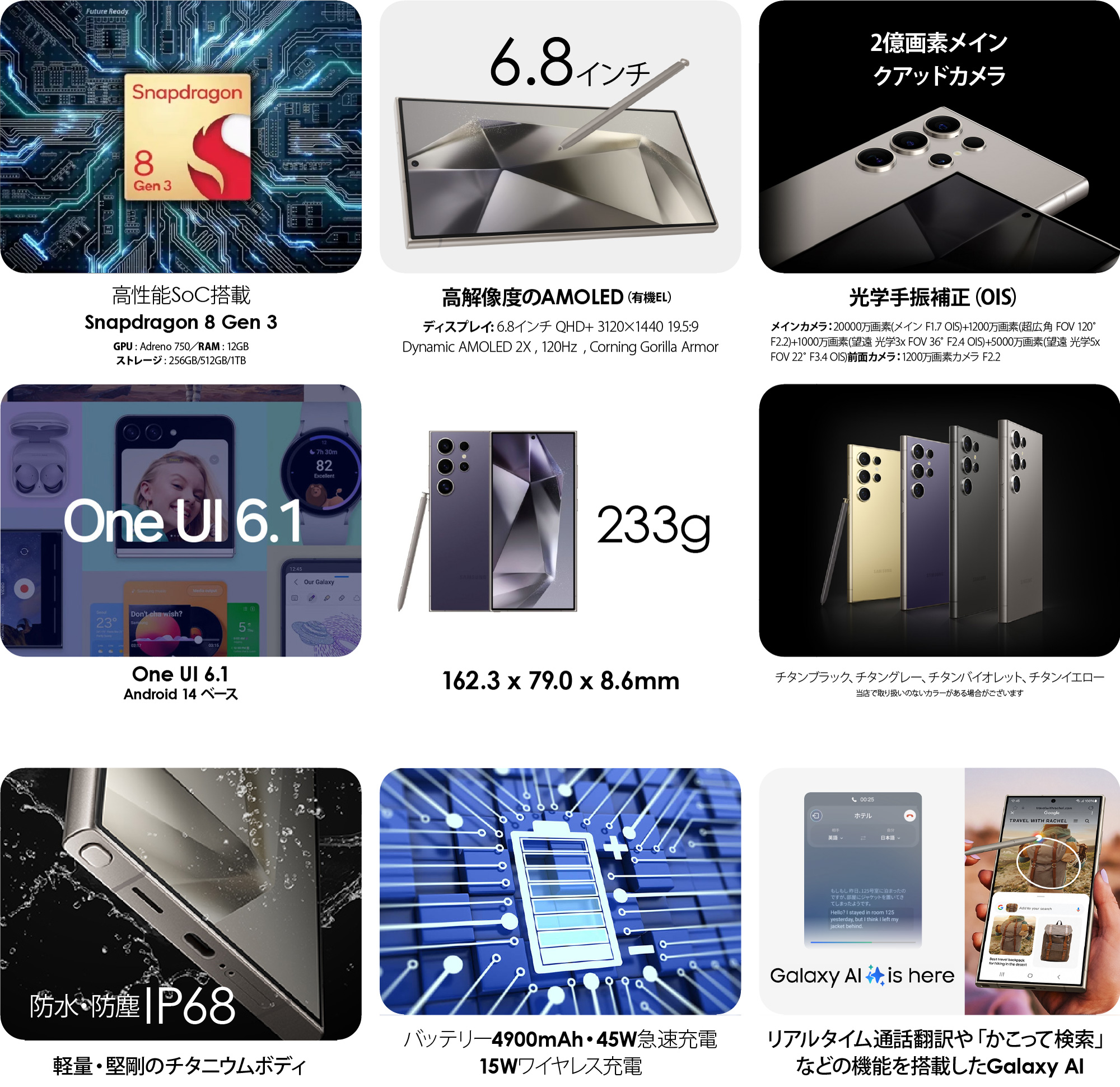 Samsung Galaxy S24 Ultra SM-S9280 香港版 SIMフリースマホ 販売、購入