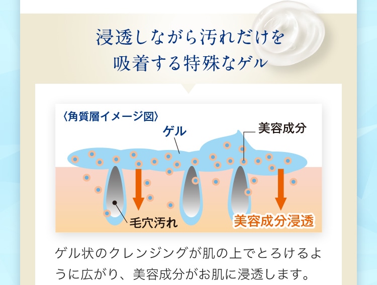 うるツヤ美容液クレンジング｜ブルーファースト ゲルクレンジング