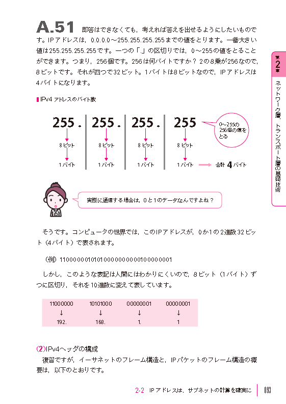 ネスペの基礎力 サポートページ | 技術評論社