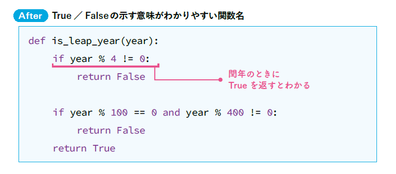 VTuberサプーが教える！ Python 初心者のコード／プロのコード | Gihyo