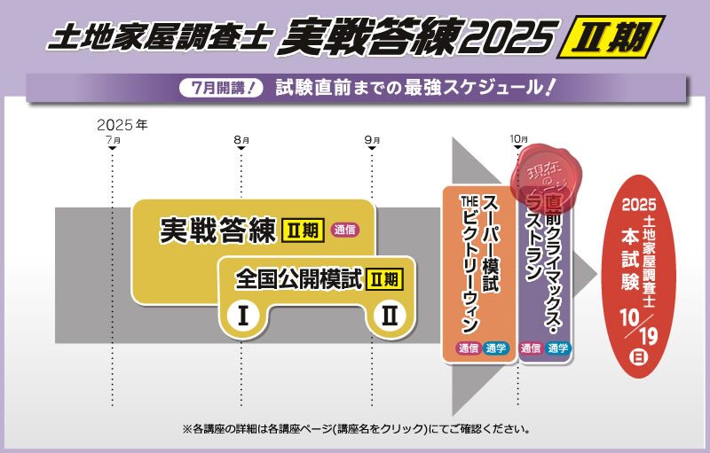 東京法経学院の土地家屋調査士講座の評判・口コミは？答練や模試も解説