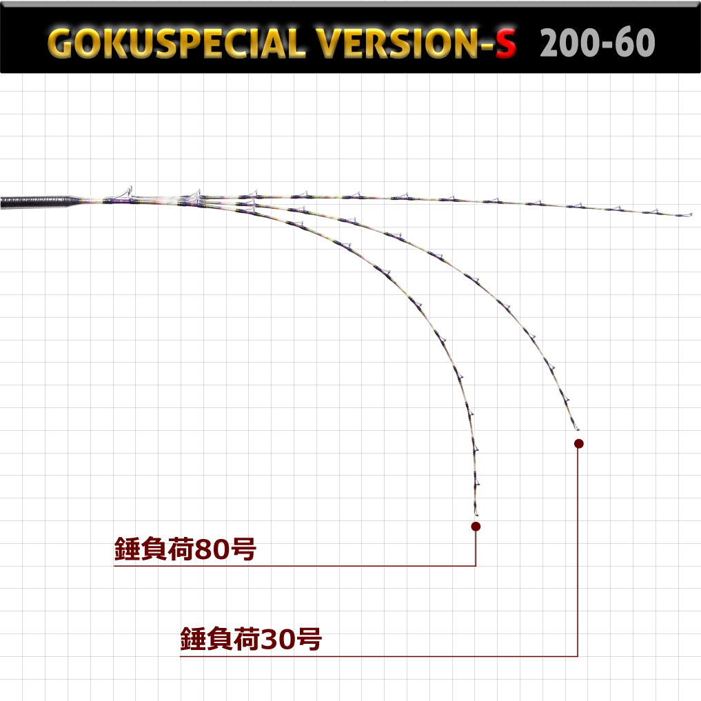 六代目Gokuspecial Version-S - gokuspe