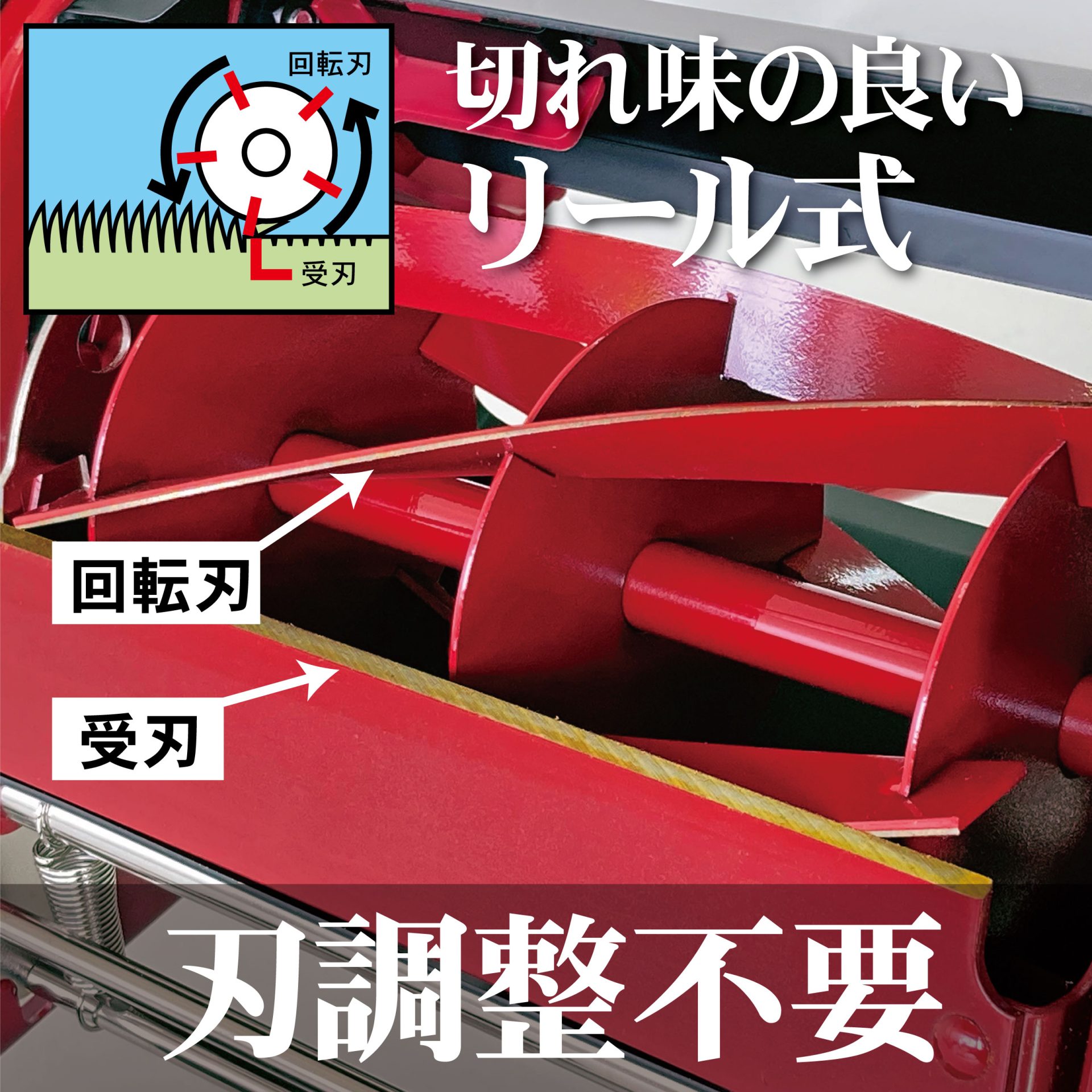 GSB-2000MDX - キンボシ株式会社